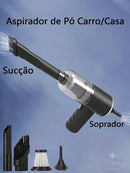 Aspirador de pó portátil MAX USB